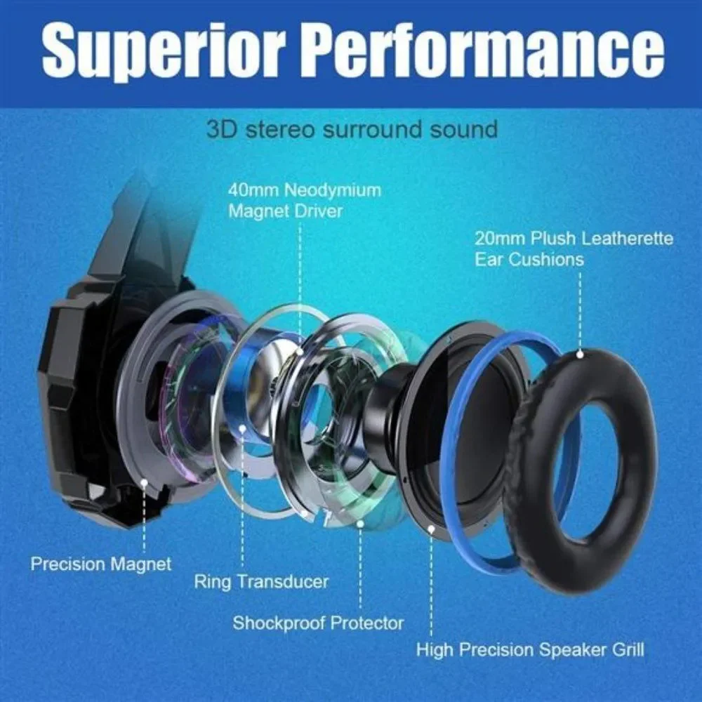 Stereo Gaming Headset for PS4 PC Xbox One PS5 Controller